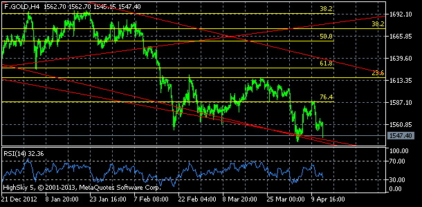 20130412_gold-8512830