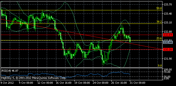20121031_fc10ytnote-5857196
