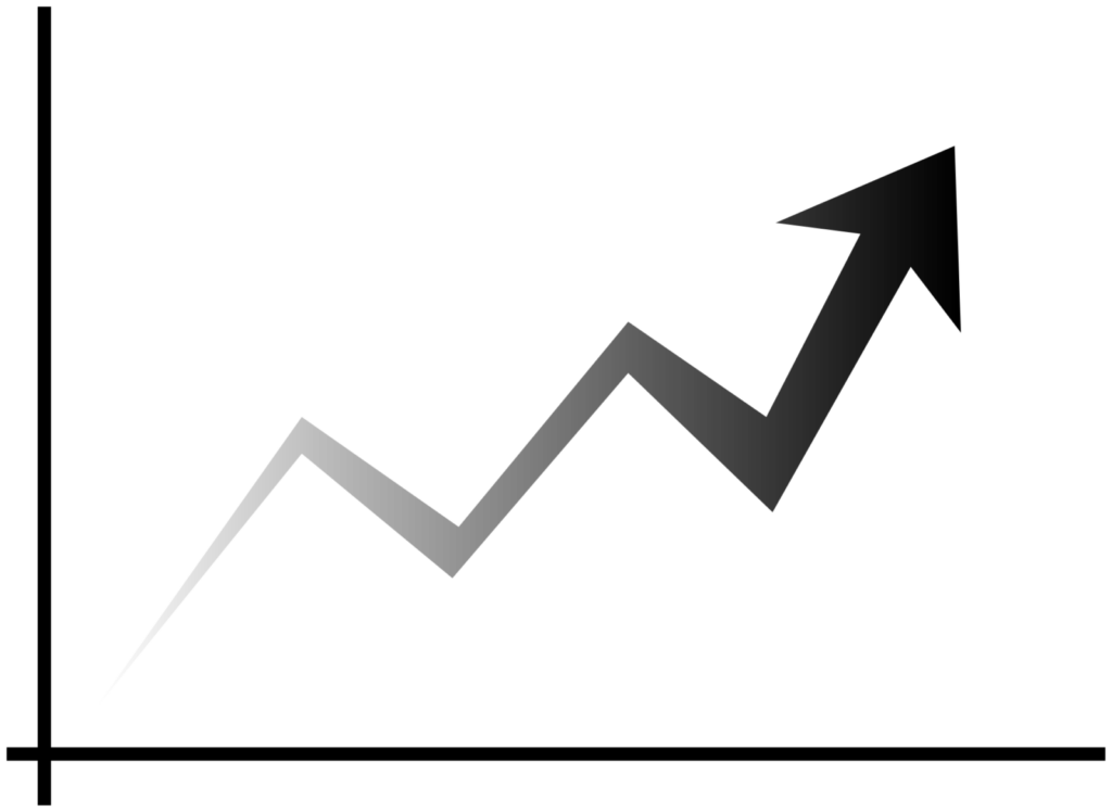 index-prumyslu
