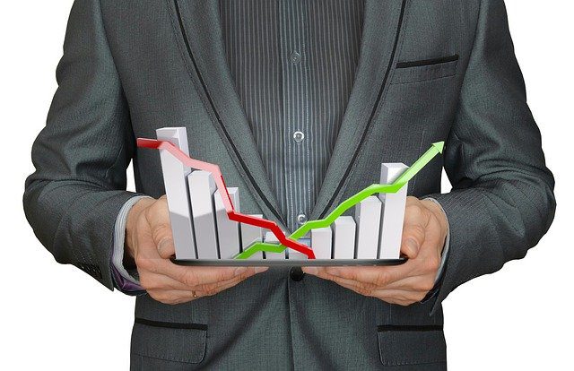 rsi-index-relativni-sily-relative-strenght-index