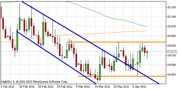 20120413eurczk-2309114