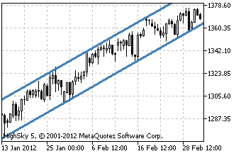 ascending_channel-8609158