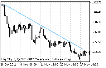 descending_trendline-5008002