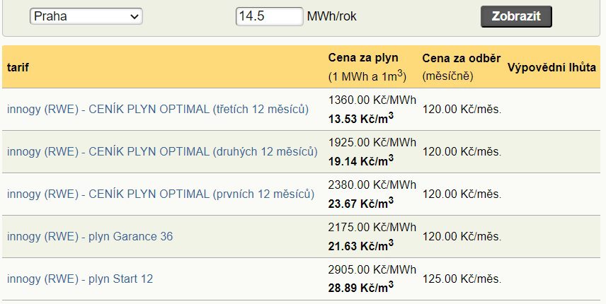 ceny-plynu-innogy-6761356