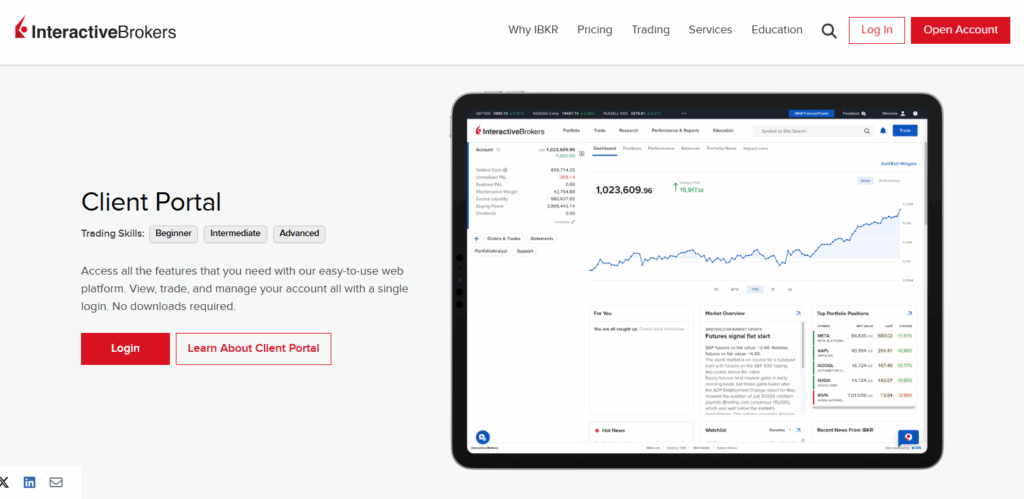 Webová platforma IBKR Client Profile usnadňuje obchodování i pro začátečníky.