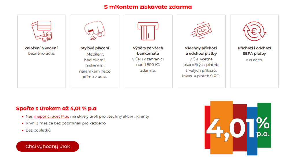 Spořicí účet sice nenabízí vysoké zhodnocení, peníze si však lze kdykoliv bez sankcí vybrat.