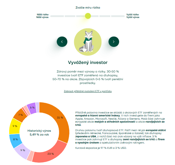 Direct Fondee umožňuje vybrat si z až sedmi investičních portfolií.